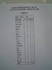 DSCN5143